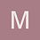 Mgmmgm14